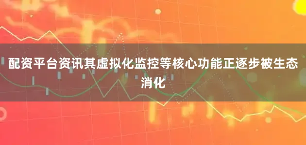 配资平台资讯其虚拟化监控等核心功能正逐步被生态消化